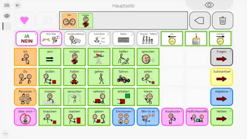 Kommunikationsbuch – Beispieltafel