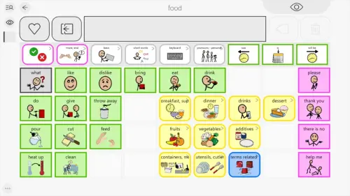 Communication Book - Sample board