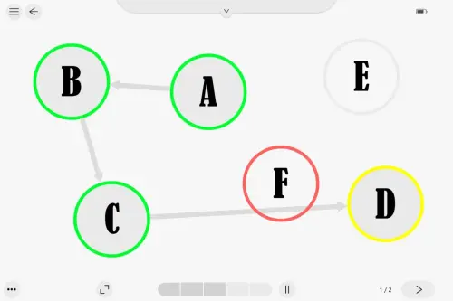 Connecting elements